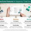 Kaspersky Total Security - Extra Features